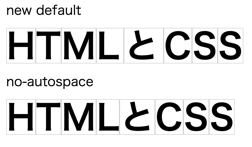 新しいデフォルトでは、読みやすさを高めるために小さなスペースが適用されます。これは text-autospace で制御できます。