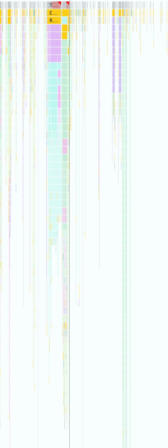 یک پشته فراخوانی در یک ردیابی عملکرد ثبت‌شده در DevTools