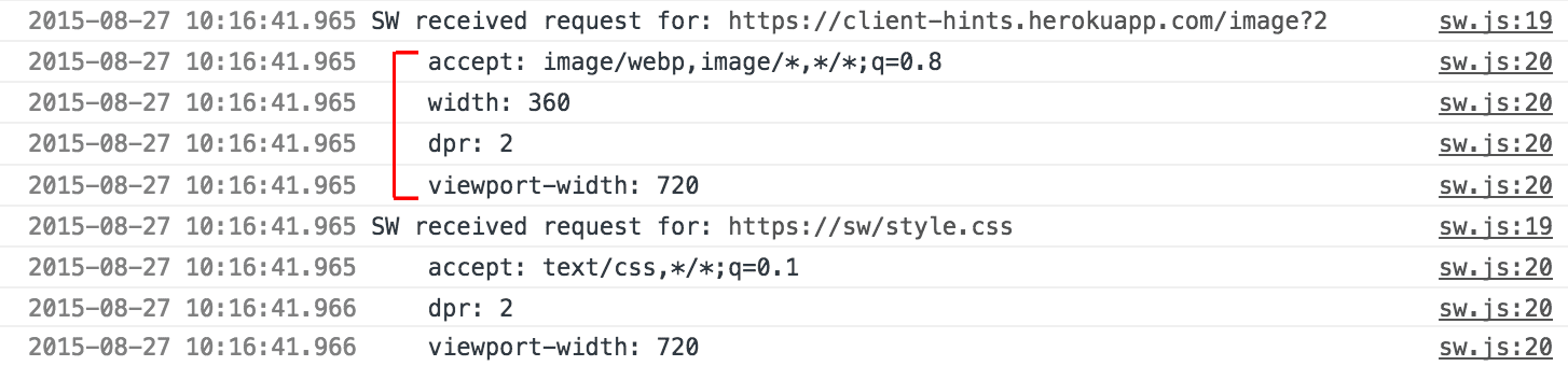 Indices client serviceWorker.