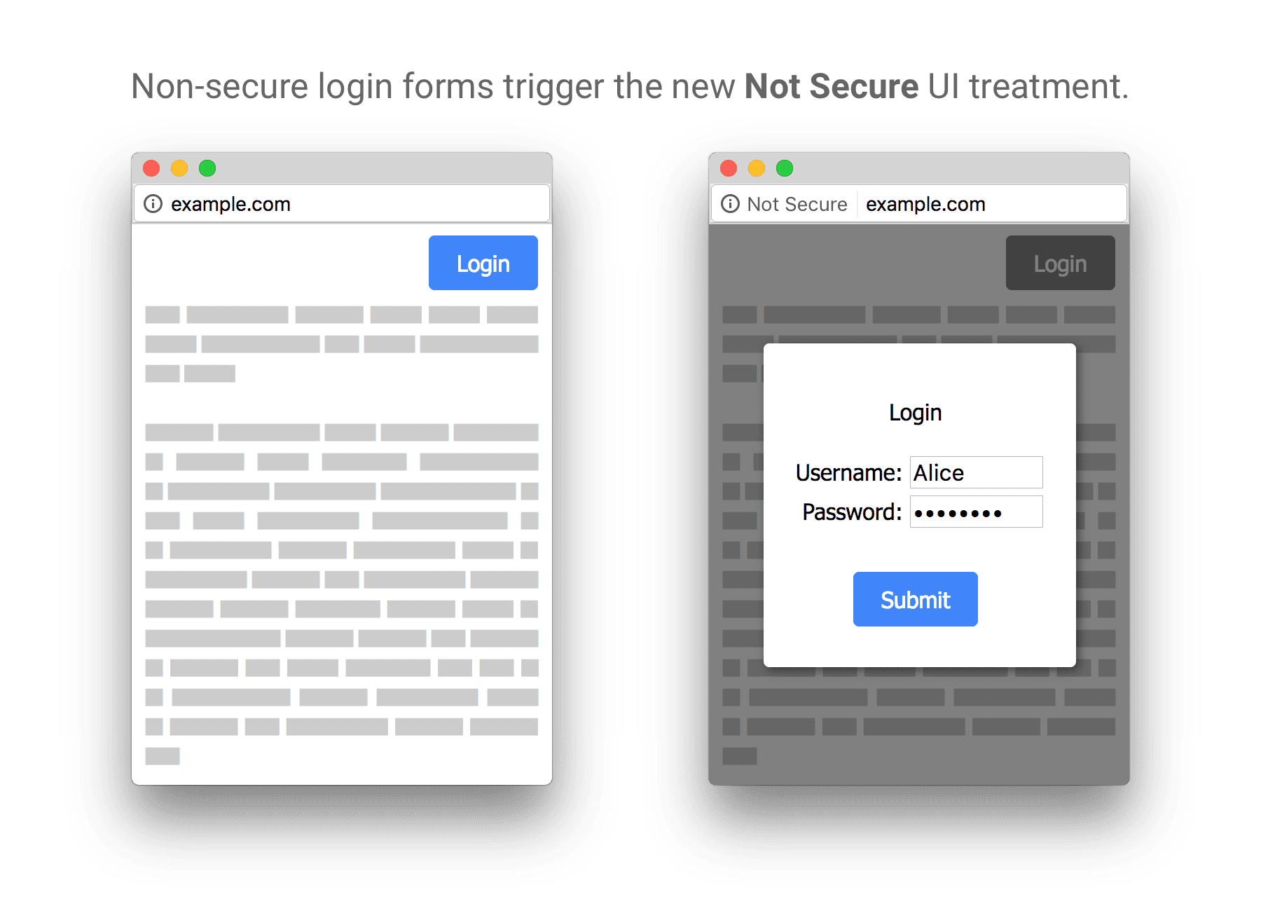 Un esempio di accesso HTTPS tramite HTTP.