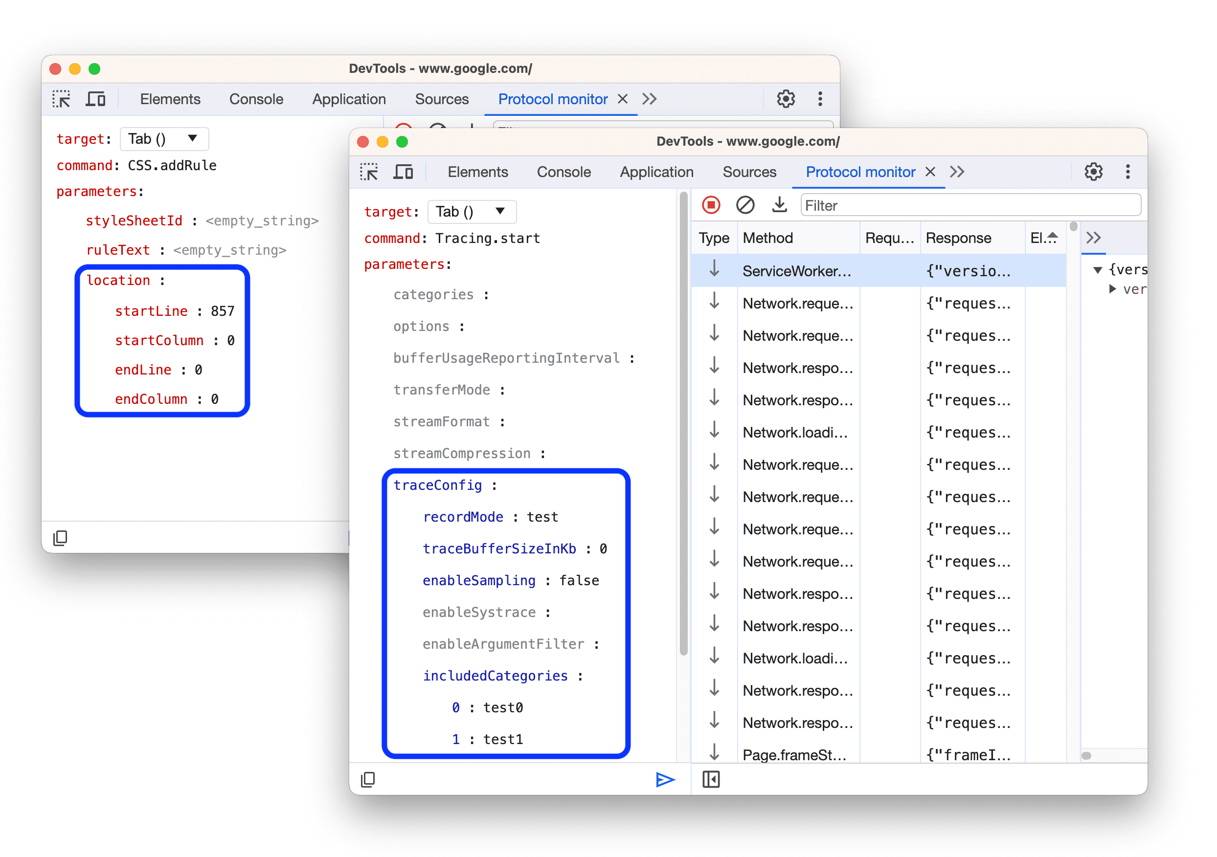 Nested parameters.