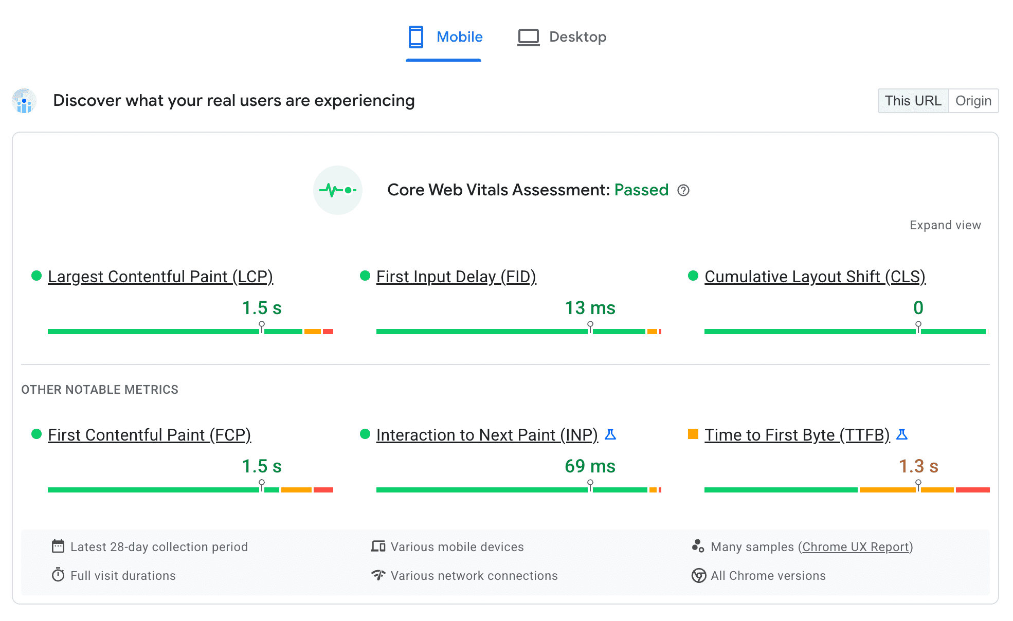 Dados de campo do CrUX no PageSpeed Insights