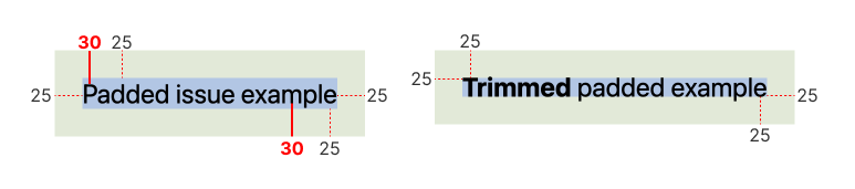 Er worden twee voorbeelden getoond. De eerste toont een element met opvulling: 10px en half-leading. De tweede toont hetzelfde element met tekstvak: trim-beide hoofdletters alfabetisch. Het resultaat is dat de tweede knop optisch gecentreerd is.