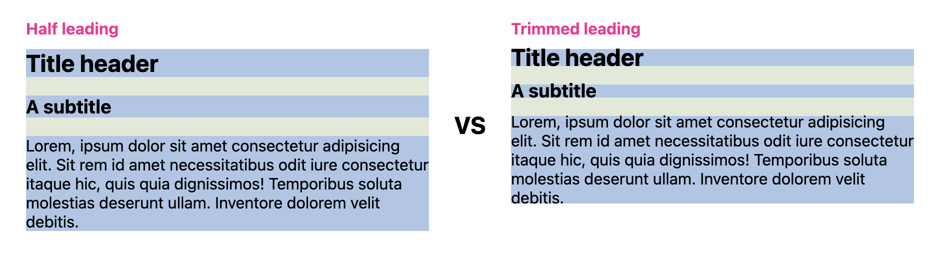 Une comparaison est affichée entre deux groupes de contenus. Le premier groupe utilise une demi-espace, le second une espace réduite. Le résultat est que le deuxième groupe est plus compact.