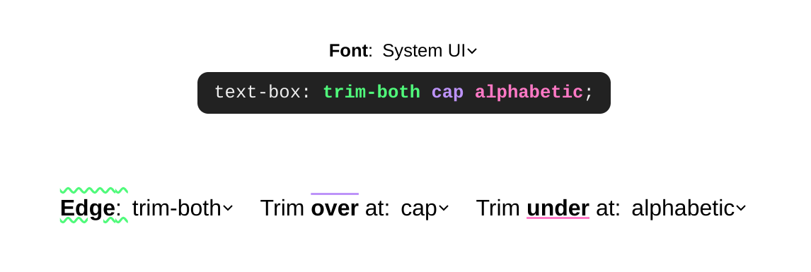 A screenshot of the syntax explorer demo. Shows the font and a dropdown to choose a different font. A syntax preview with text-box: trim-both cap alphabetic syntax highlighted and shown. Finall, there's 3 more dropdowns to choose trim values.