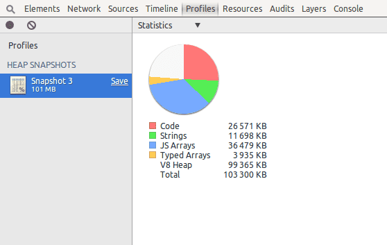 Répartition des statistiques de mémoire pour les instantanés de tas de mémoire.