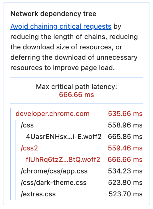 Insight &quot;Arborescence des dépendances réseau&quot;, qui liste les chaînes de dépendances nécessaires pour charger une page, ainsi que leur coût