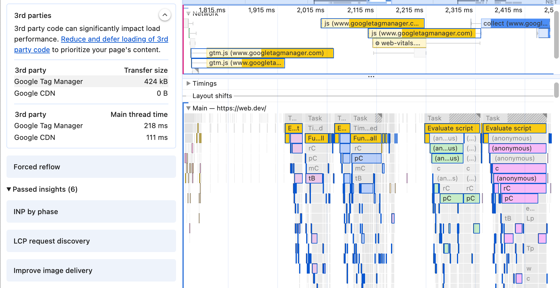 התובנה &#39;צדדים שלישיים&#39;. מערכת Google Tag Manager מסומנת בתובנה, וכל הרשומות המשויכות מודגשות בציר הזמן של הביצועים