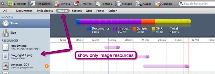 Visualizando apenas recursos de imagem.