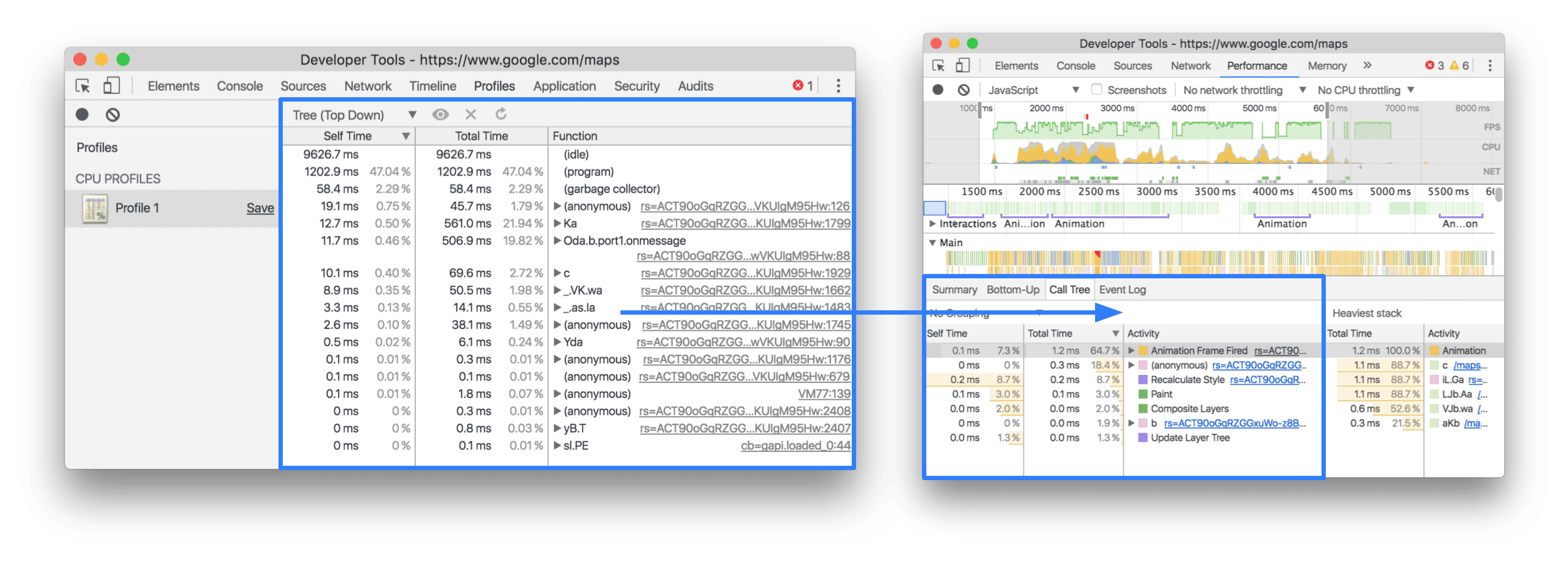 Zuordnung zwischen der Baumansicht im alten und dem neuen Workflow.