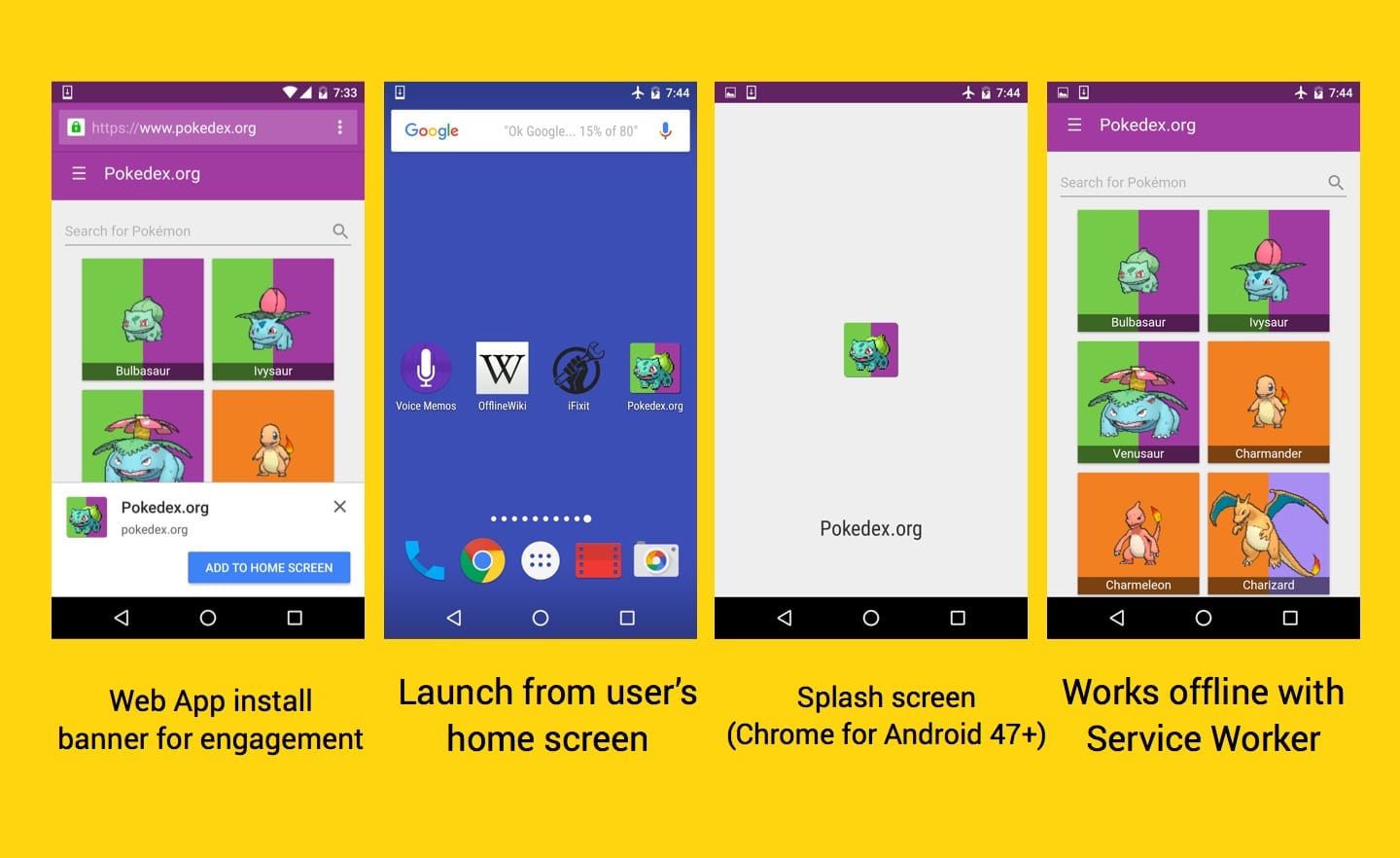 Баннеры установки веб-приложений для взаимодействия, запуск с главного экрана пользователя, заставка в Chrome для Android, работа в автономном режиме с сервисным работником