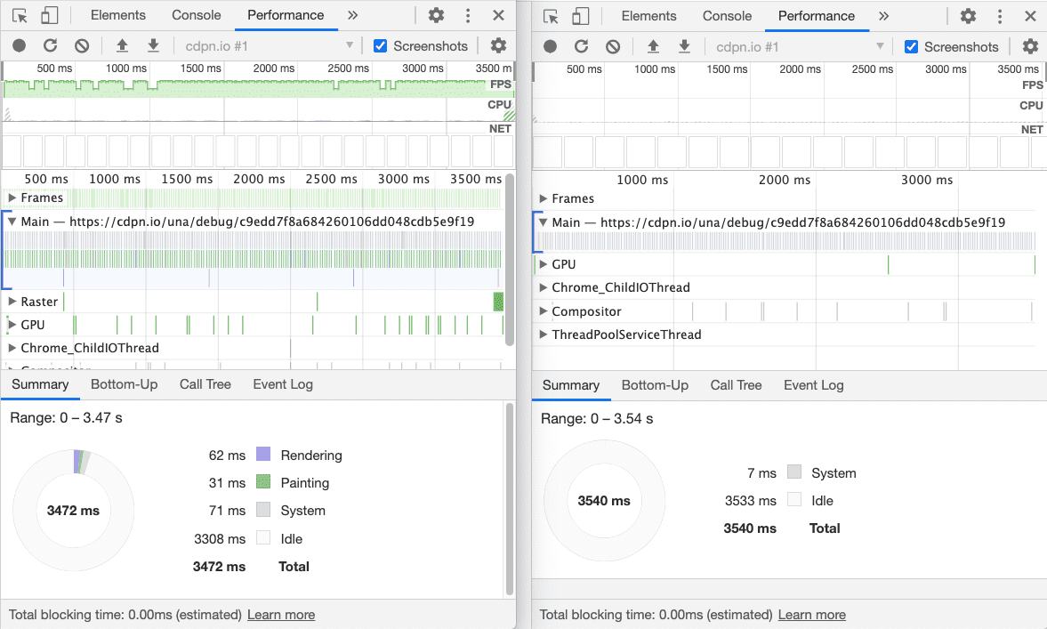 Performance panel showing rendering