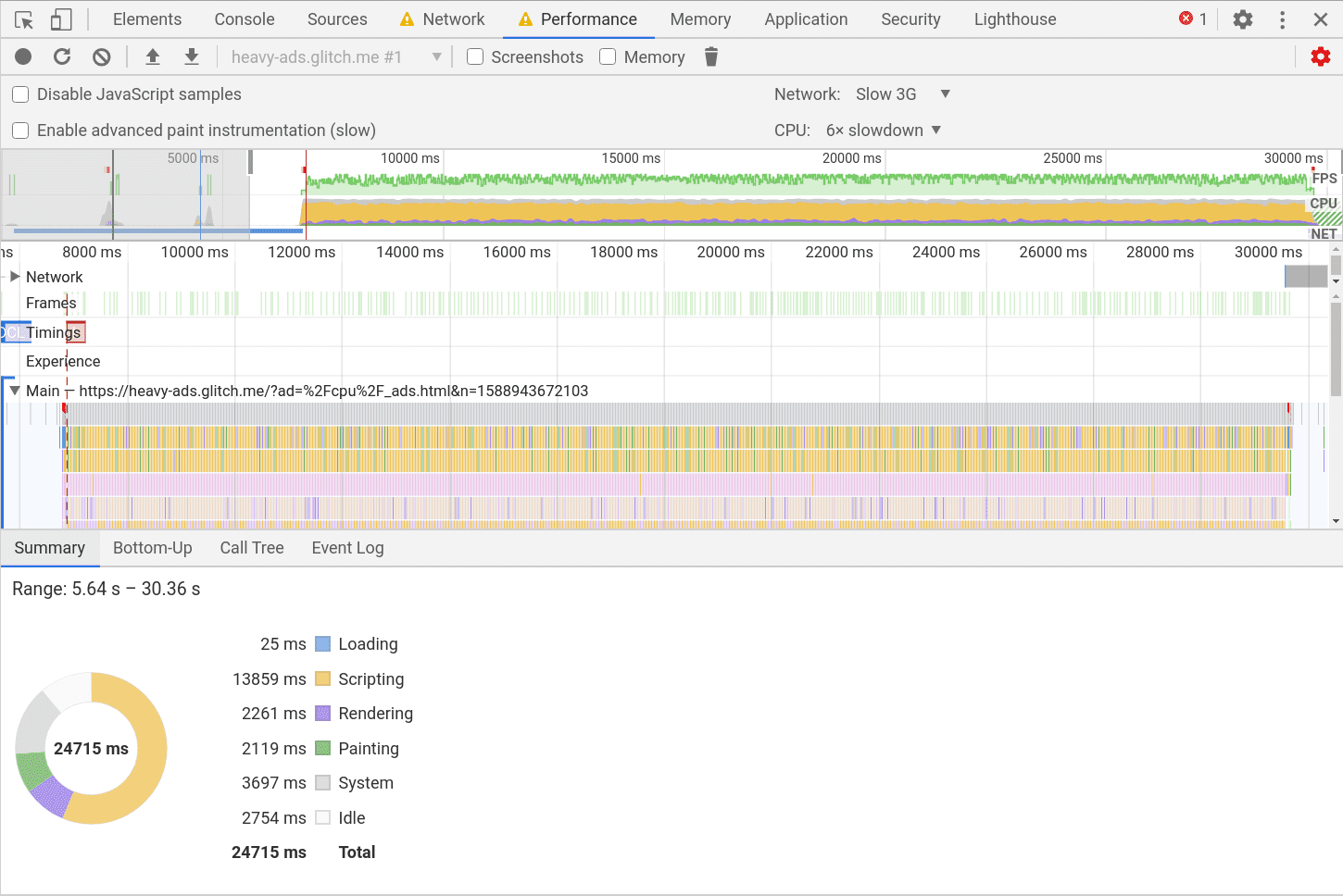 Samenvatting van een tracering in het deelvenster Prestaties.