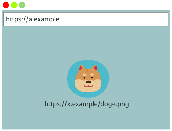 कैश मेमोरी की कुंजी { https://a.example, https://a.example, https://x.example/Doge.png}