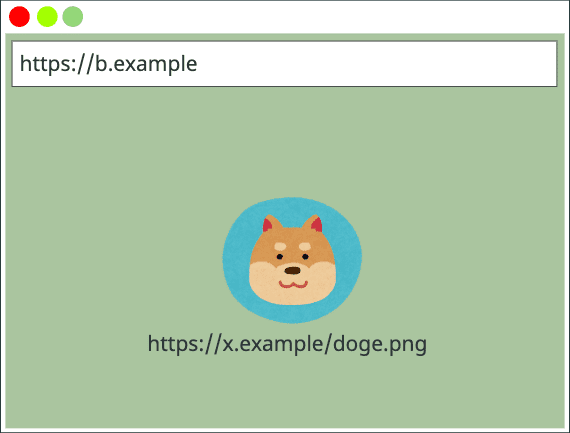 คีย์แคช { https://a.example, https://a.example, https://x.example/doge.png}