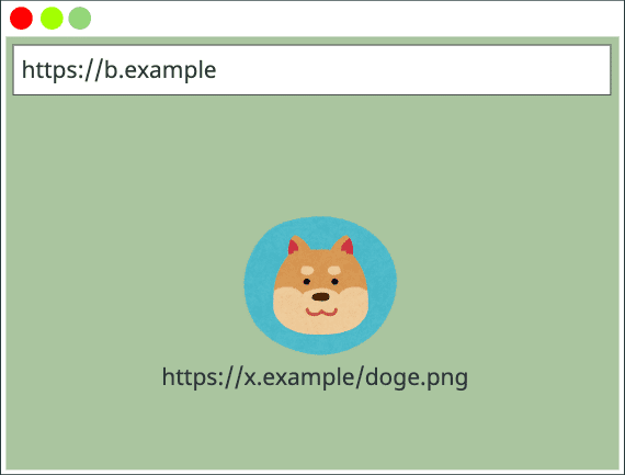 Chiave cache { https://a.example, https://a.example, https://x.example/doge.png}