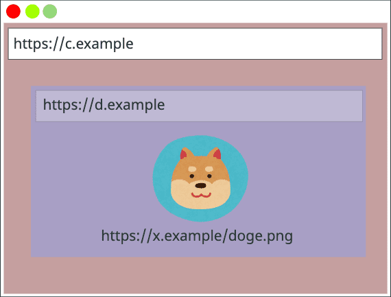 מפתח מטמון: https://x.example/doge.png