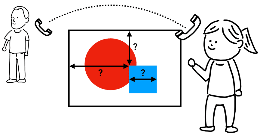 人传真机游戏