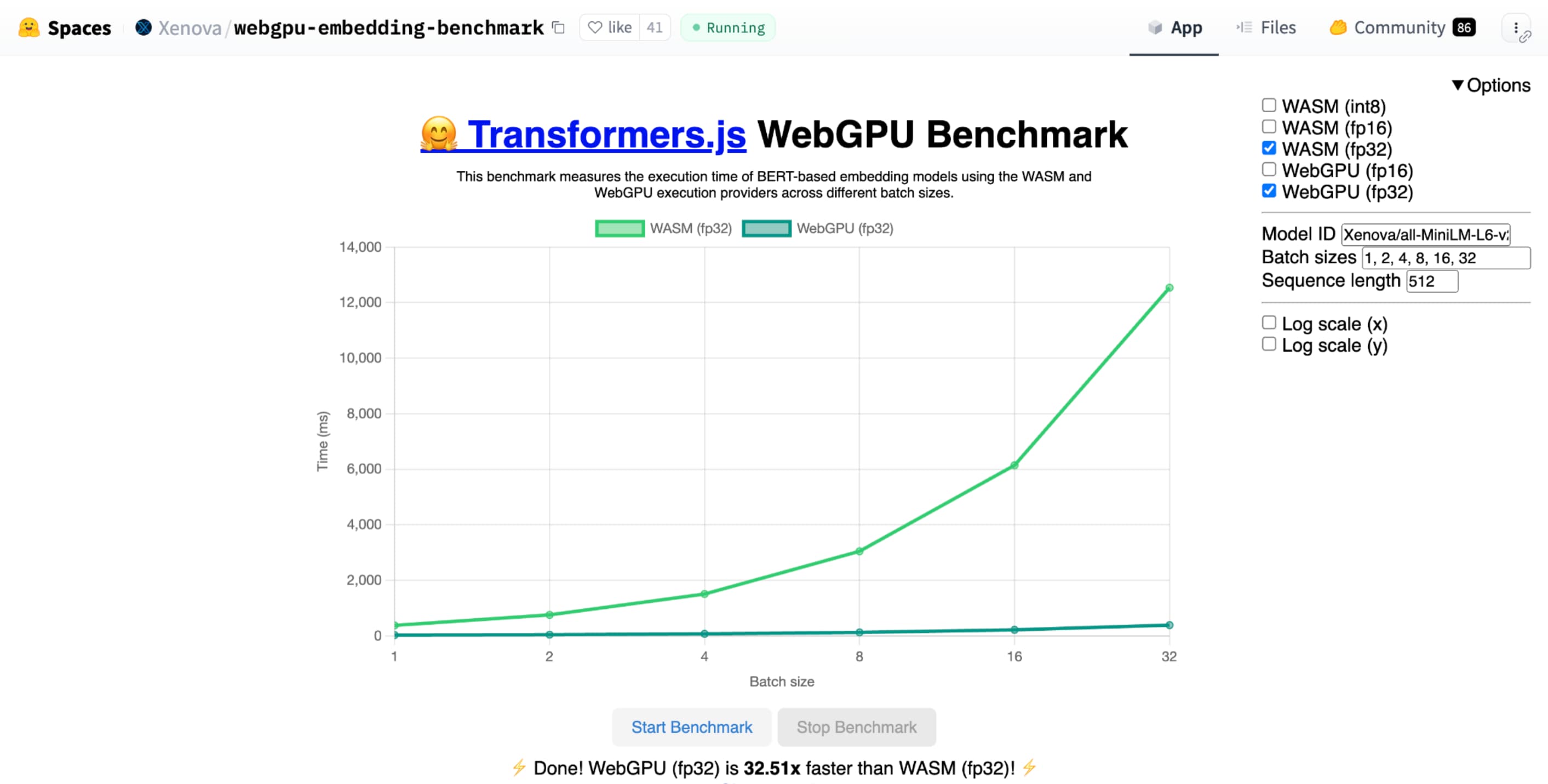 Schermafbeelding van WebGPU-benchmark voor het insluiten van tekst