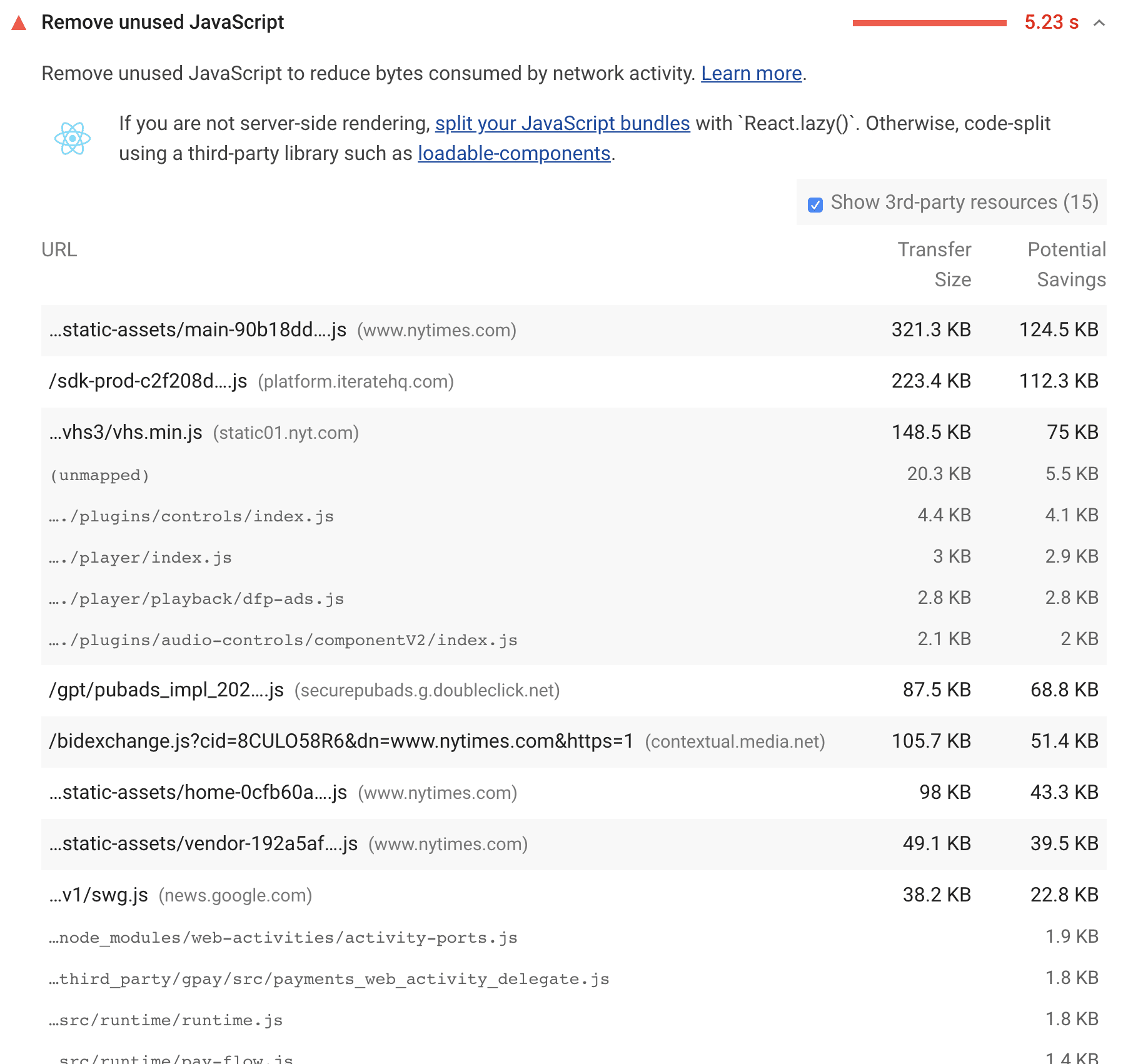 Nicht verwendetes JavaScript mit Modulen aus Quellzuordnungen.