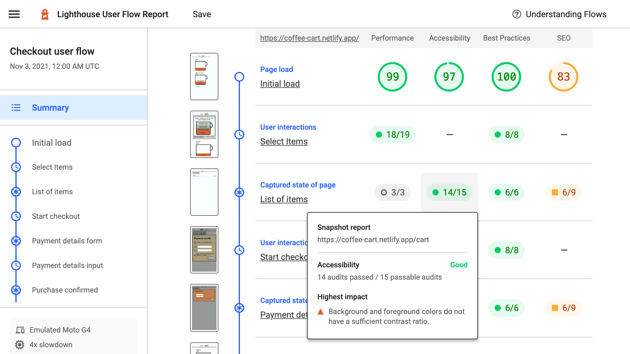 Un rapport sur le parcours utilisateur Lighthouse, qui comprend plusieurs étapes de chargement et d&#39;interaction avec un site Web, ainsi que les résultats de l&#39;audit Lighthouse pour chaque étape