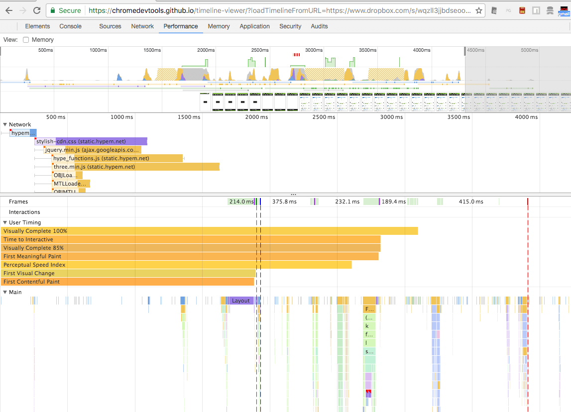 Trace data