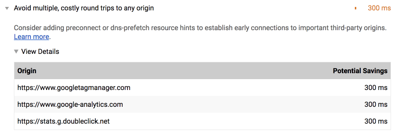 Daftar origin yang direkomendasikan untuk
rel=preconnect di Lighthouse.