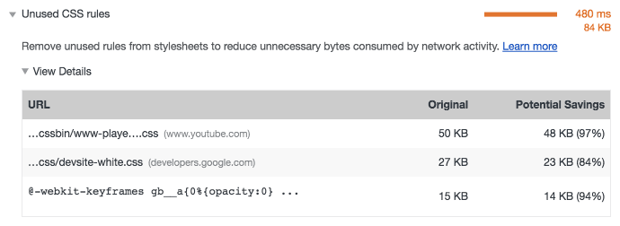 Lighthouse menampilkan daftar resource CSS
yang berisi aturan CSS yang tidak digunakan.