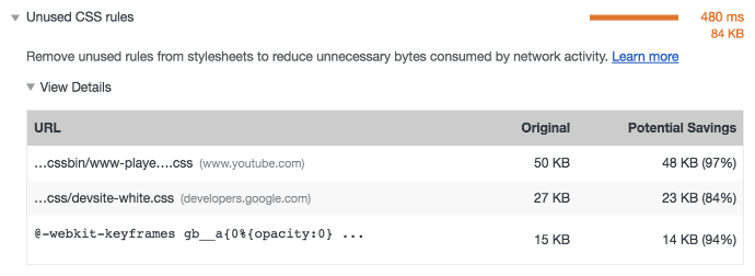 Маяк, показывающий список ресурсов CSS, содержащих неиспользуемые правила CSS.