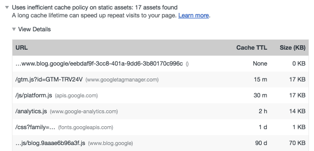 Tabelle mit statischen Assets