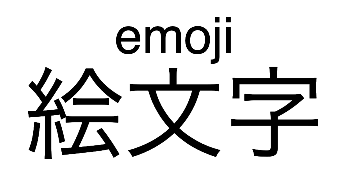 Pronunciación en inglés como una anotación sobre el texto base en japonés.