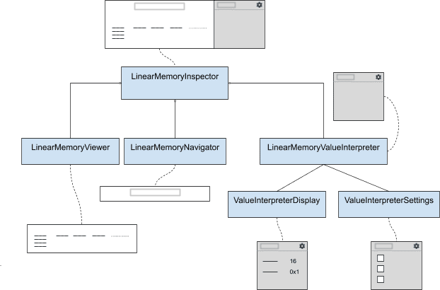 Thành phần web