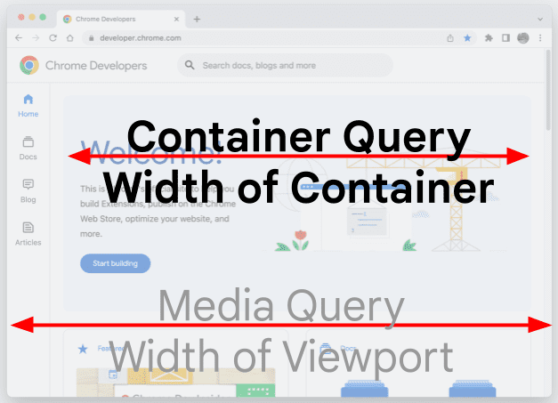Query container e query multimediali.