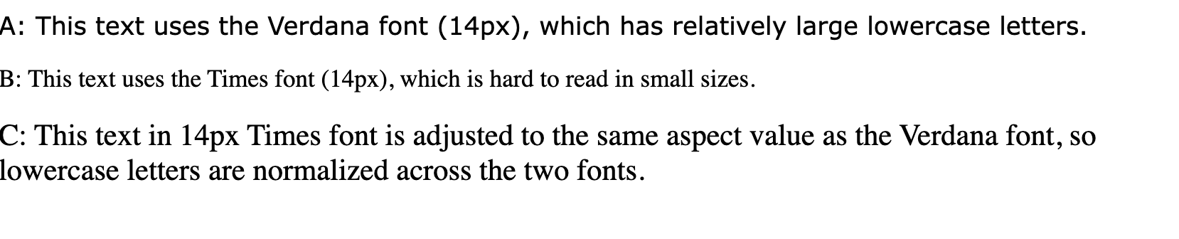 שורות טקסט עם הכיתוב &#39;הטקסט הזה משתמש בגופן verdana (14 פיקסלים), שמכיל אותיות קטנות גדולות יחסית&#39;, &#39;הטקסט הזה משתמש בגופן Times (14px), שקשה לקרוא אותו בגדלים קטנים&#39; וגם &#39;הטקסט הזה בגופן 14px Times מותאם לאותו ערך גובה-רוחב כמו הגופן Verdana, כך שהגופנים באותיות קטנות מנורמלים בין שני הגופנים