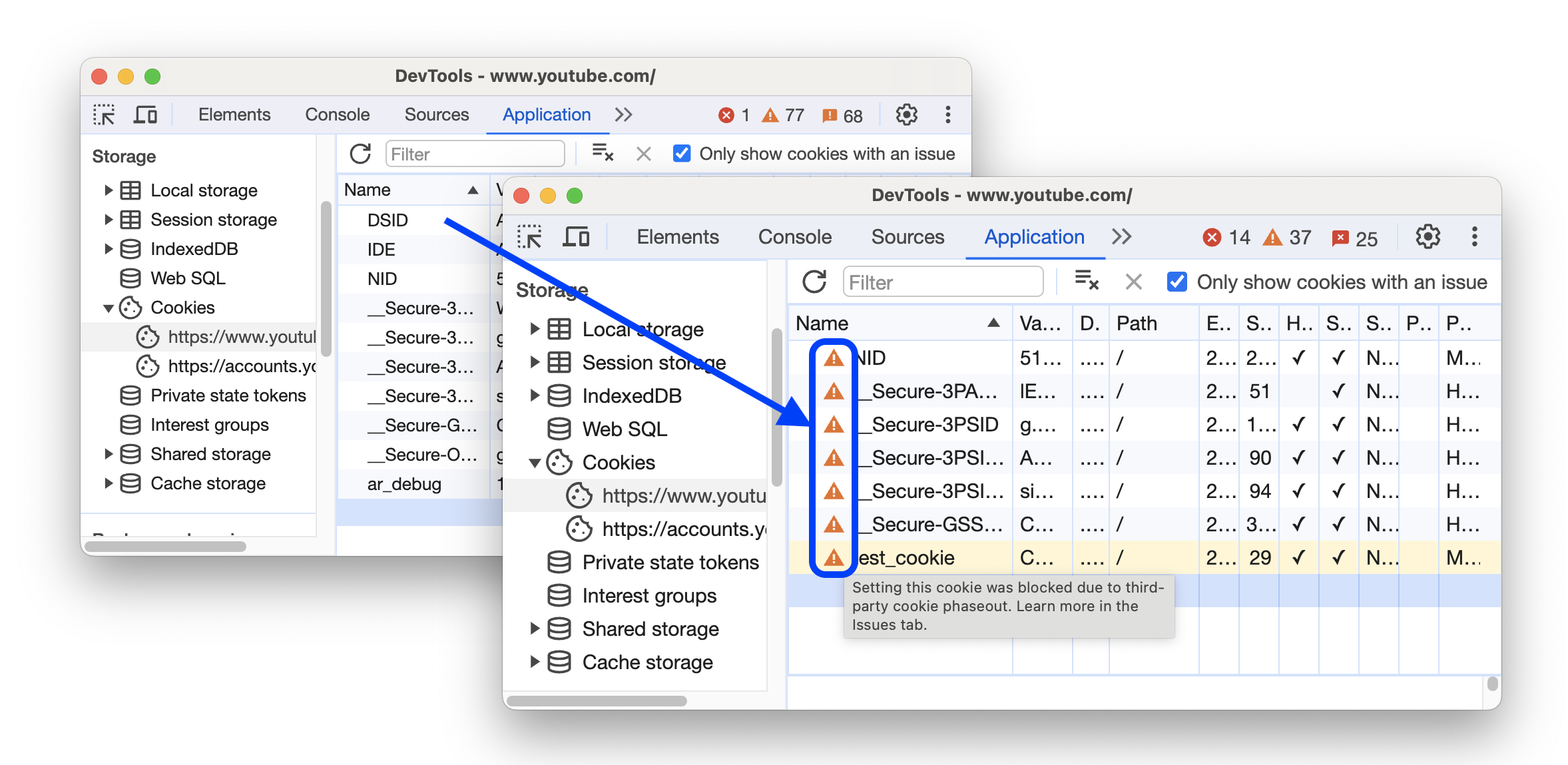 The before and after highlighting third-party cookies in the Application panel.