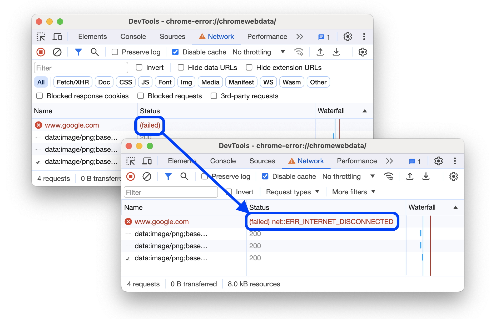 The before and after showing failure reason in the Status column.