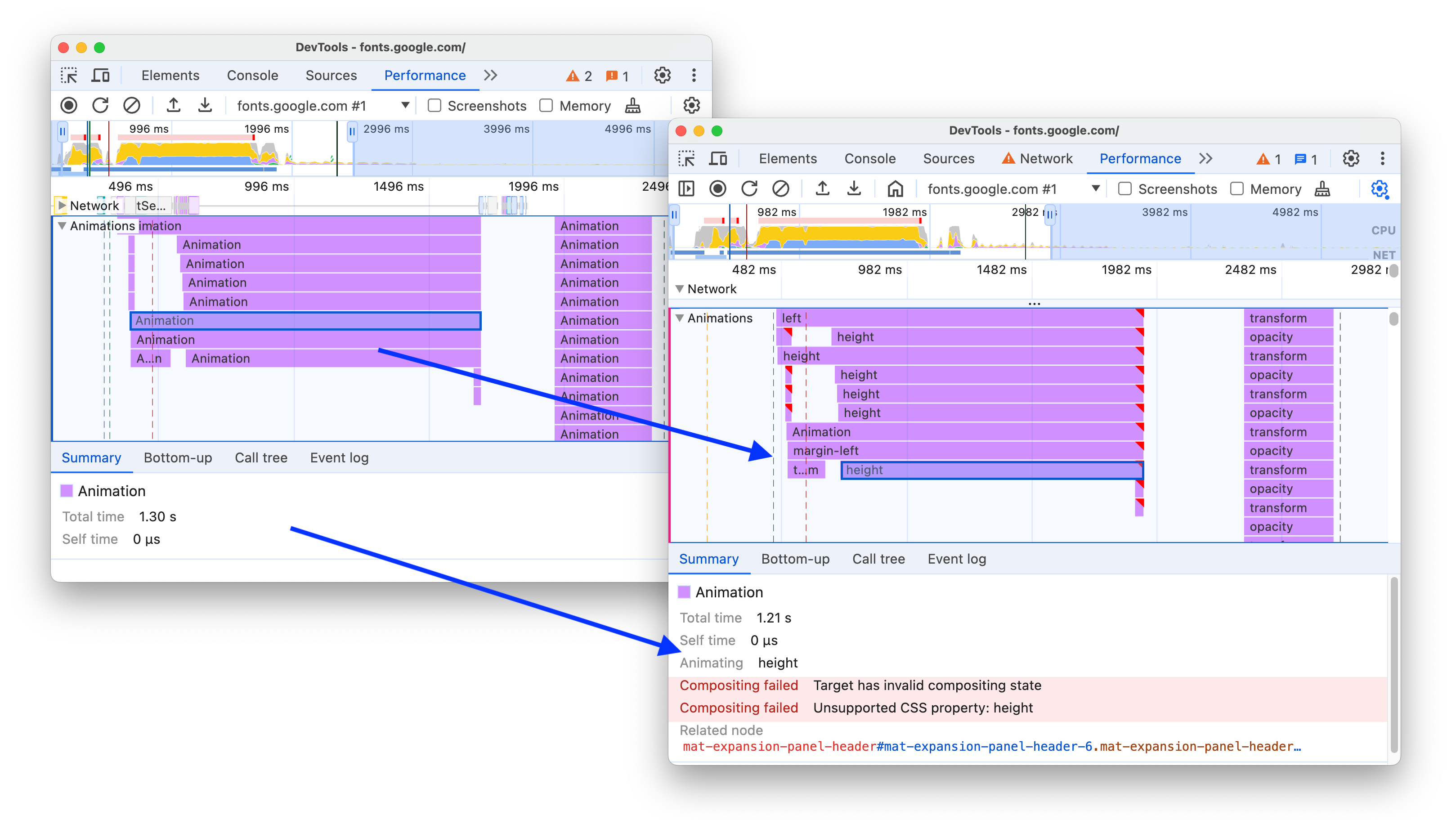 The before and after naming animations in the track, marking non-composited ones, and showing the failure reason.