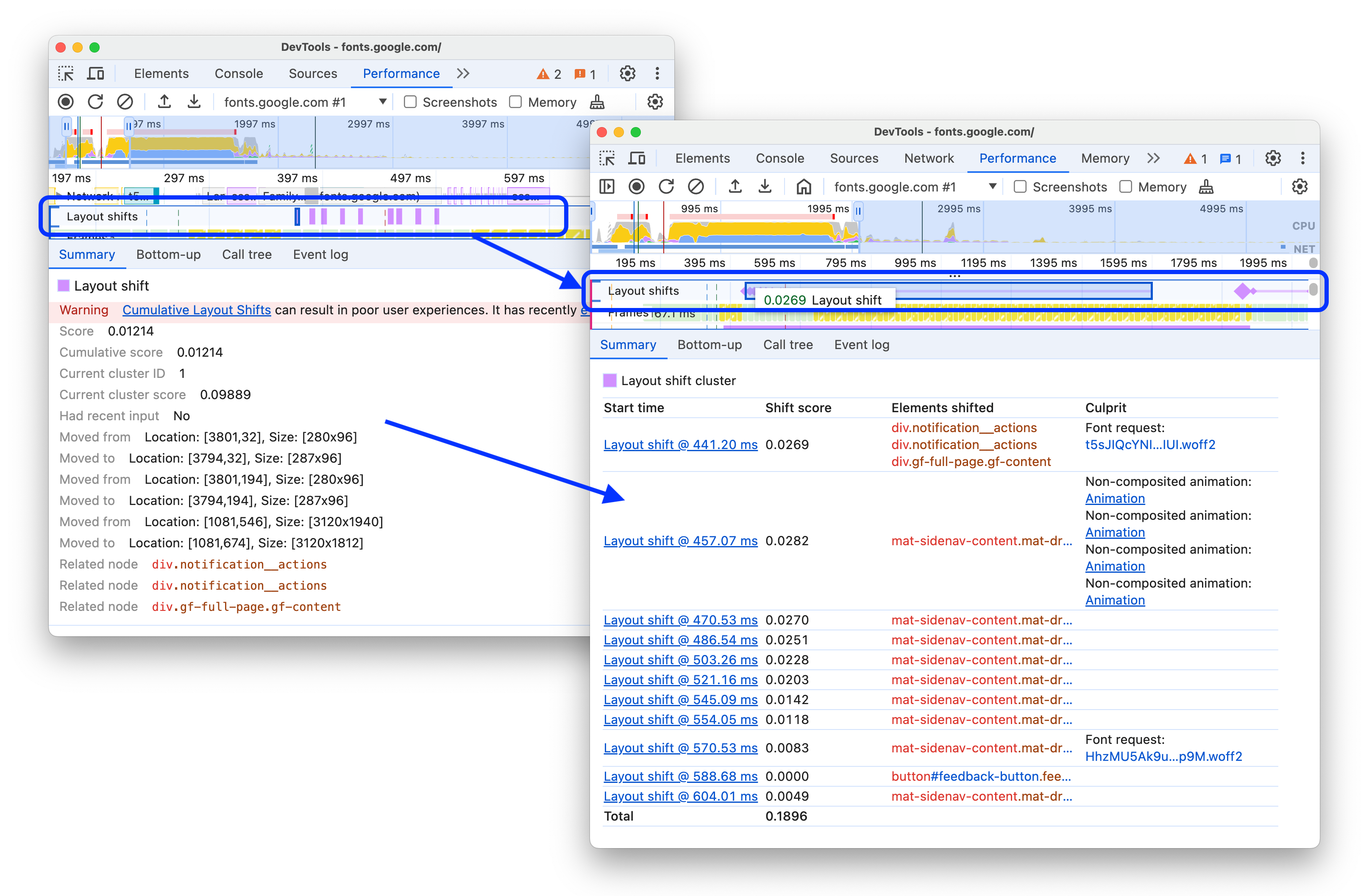 O antes e o depois de uma atualização na faixa &quot;Layout shifts&quot; e a reorganização da guia &quot;Summary&quot;.