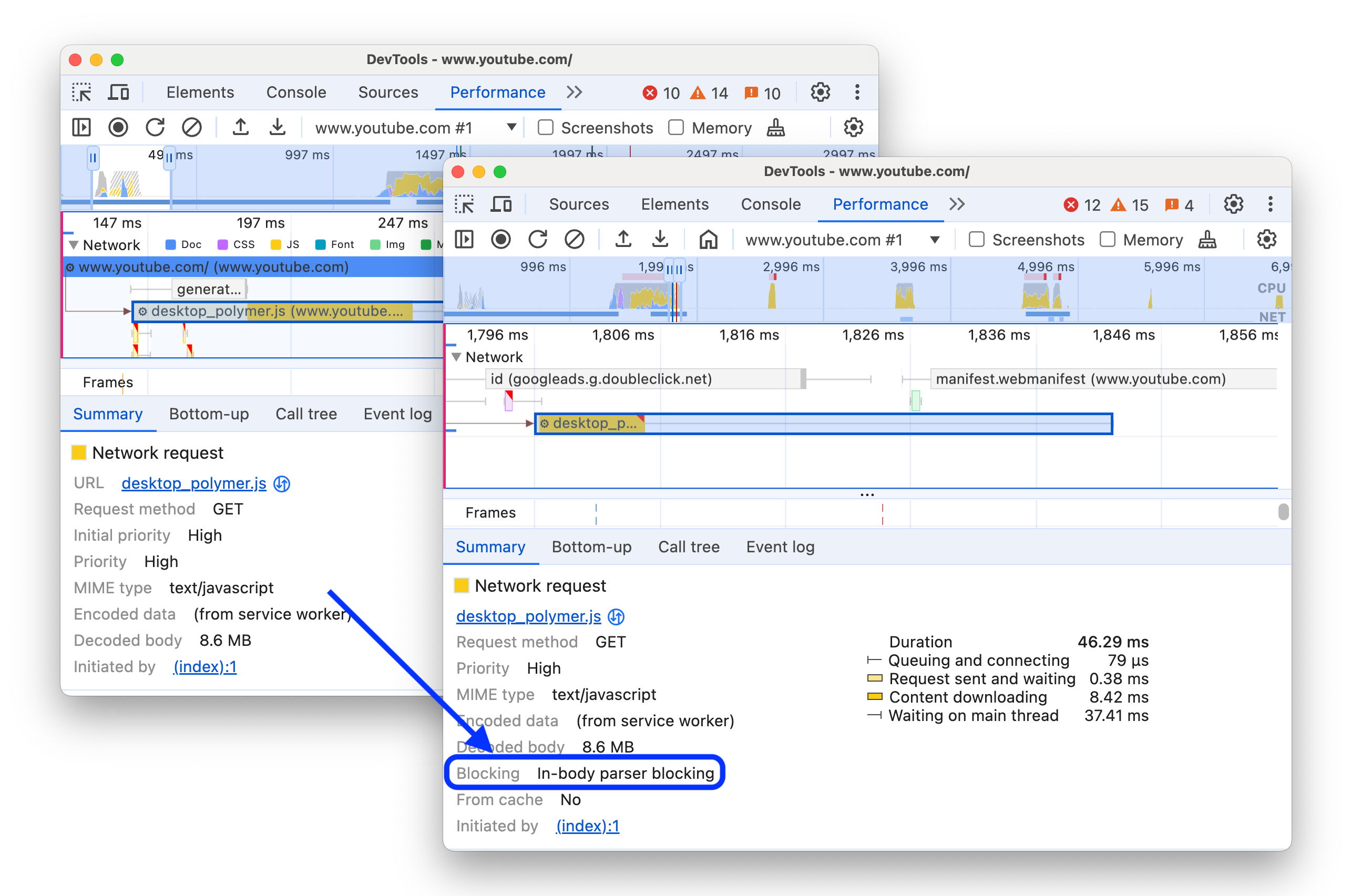 Antes e depois de adicionar informações de bloqueio de renderização à guia &quot;Resumo&quot;.