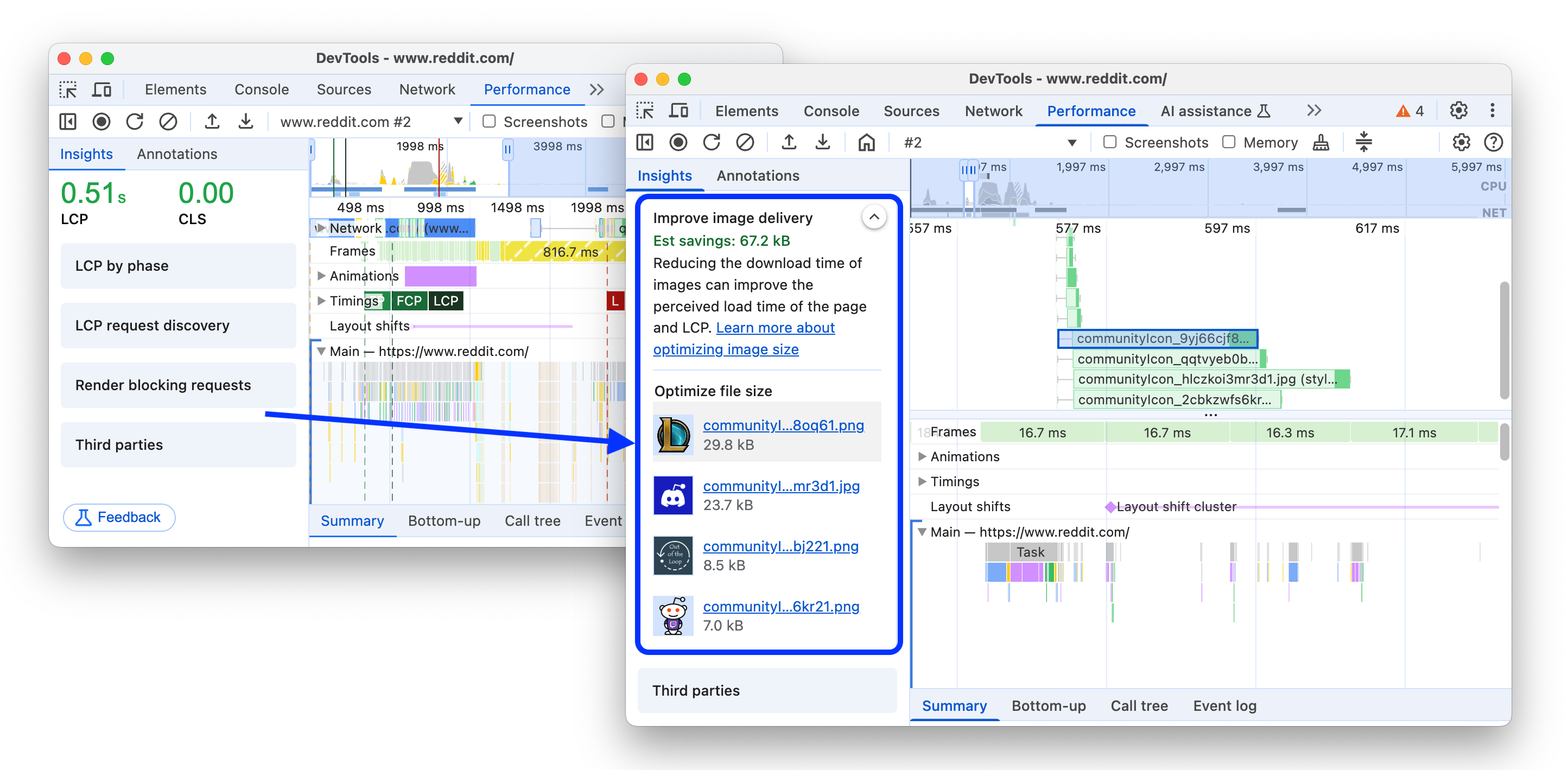 Painel &quot;Performance&quot; com o insight de entrega de imagens em destaque