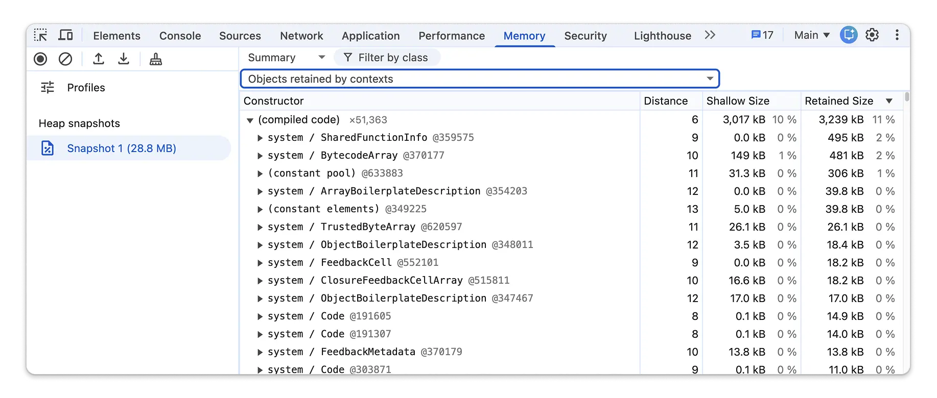 The Memory panel with a snapshot and the Objects reatained by context filter enabled.