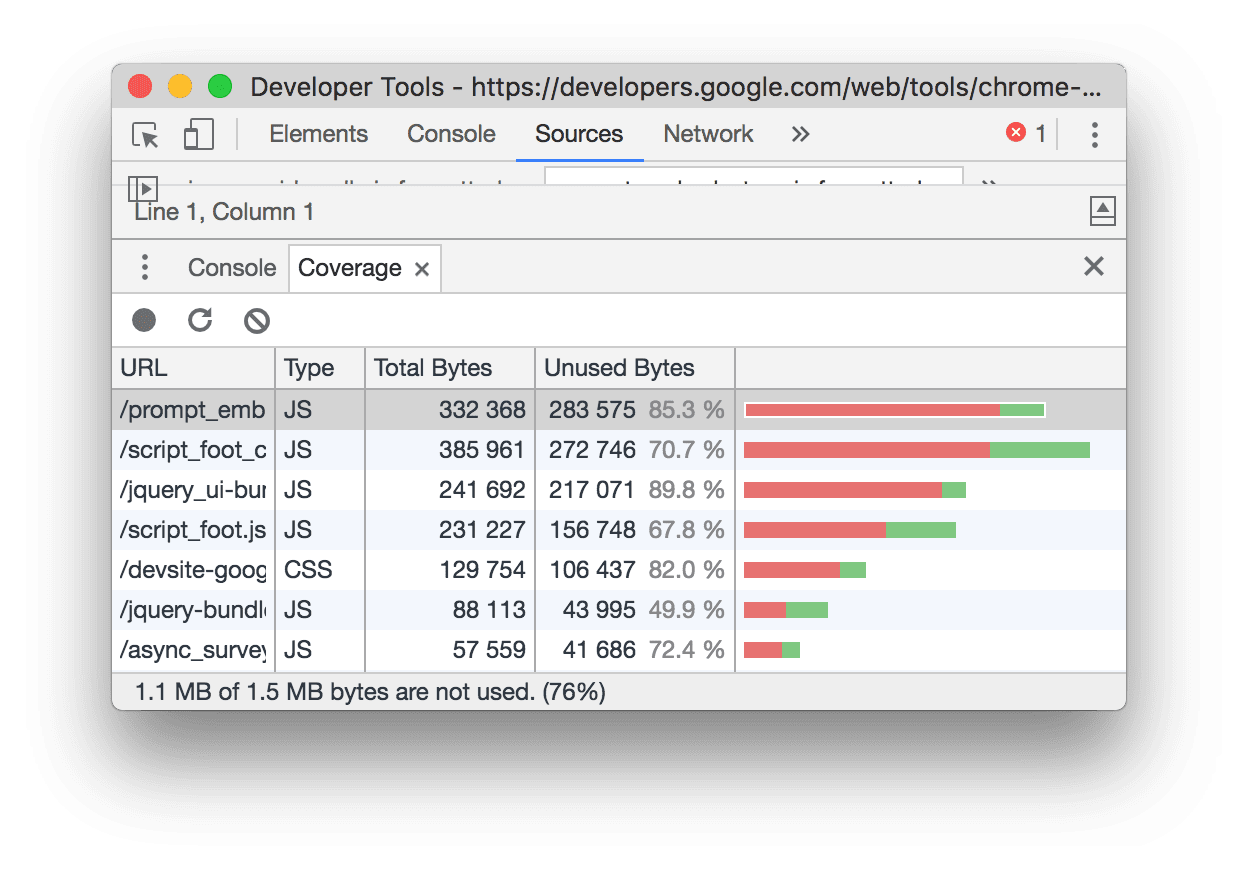 Tab „Abdeckung“