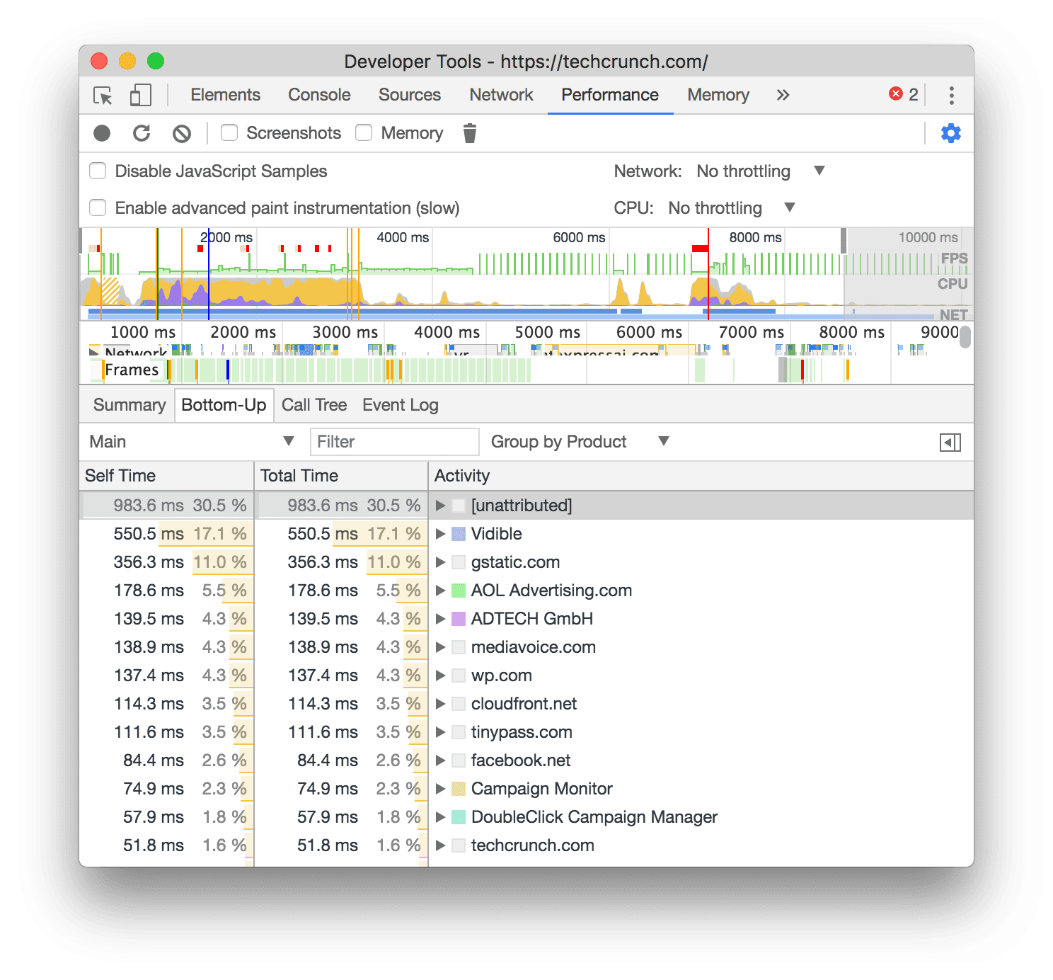 Gruppierung nach Produkt im Bottom-up-Tab