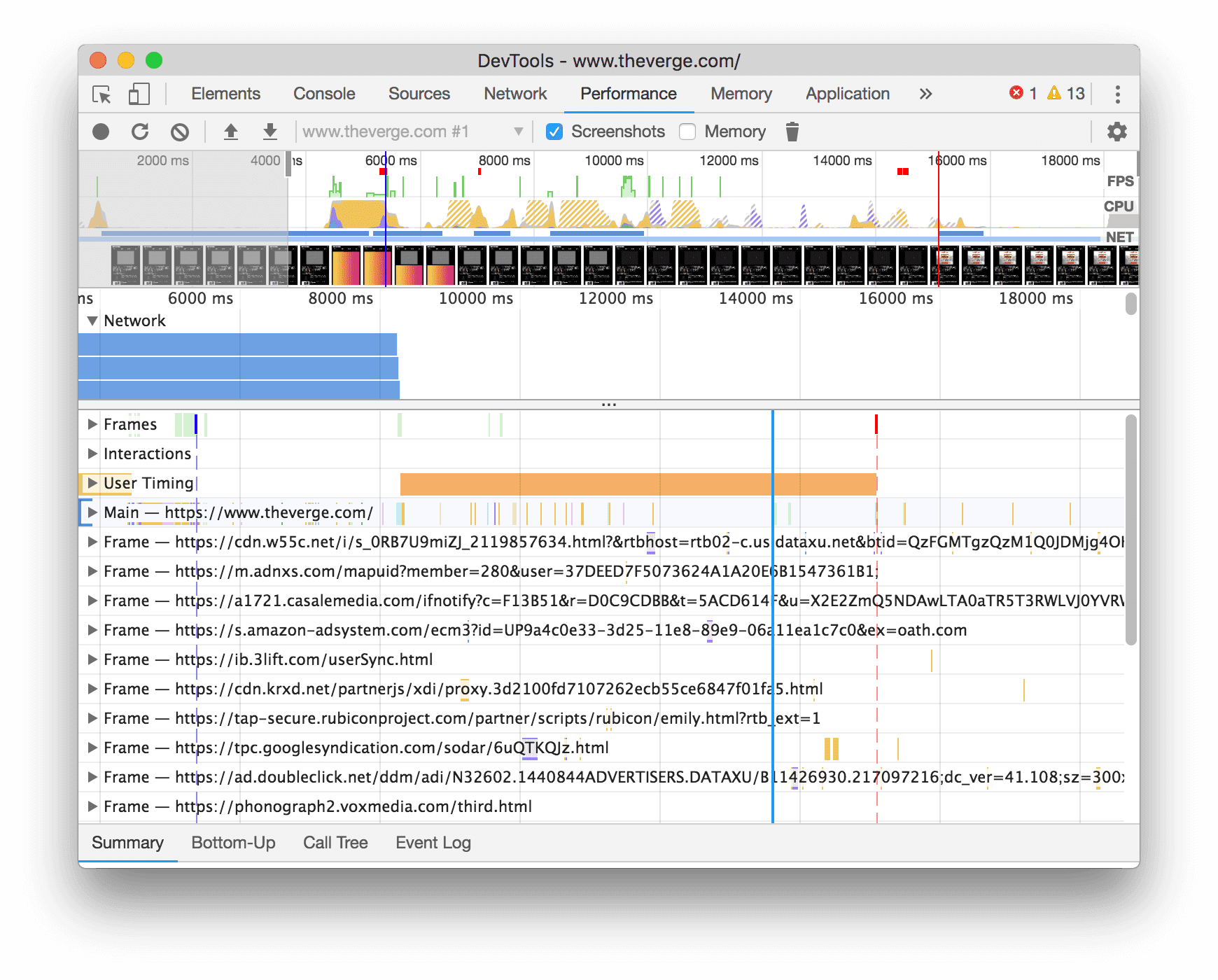 Flame-Diagramme pro Prozess in einer Leistungsaufzeichnung.