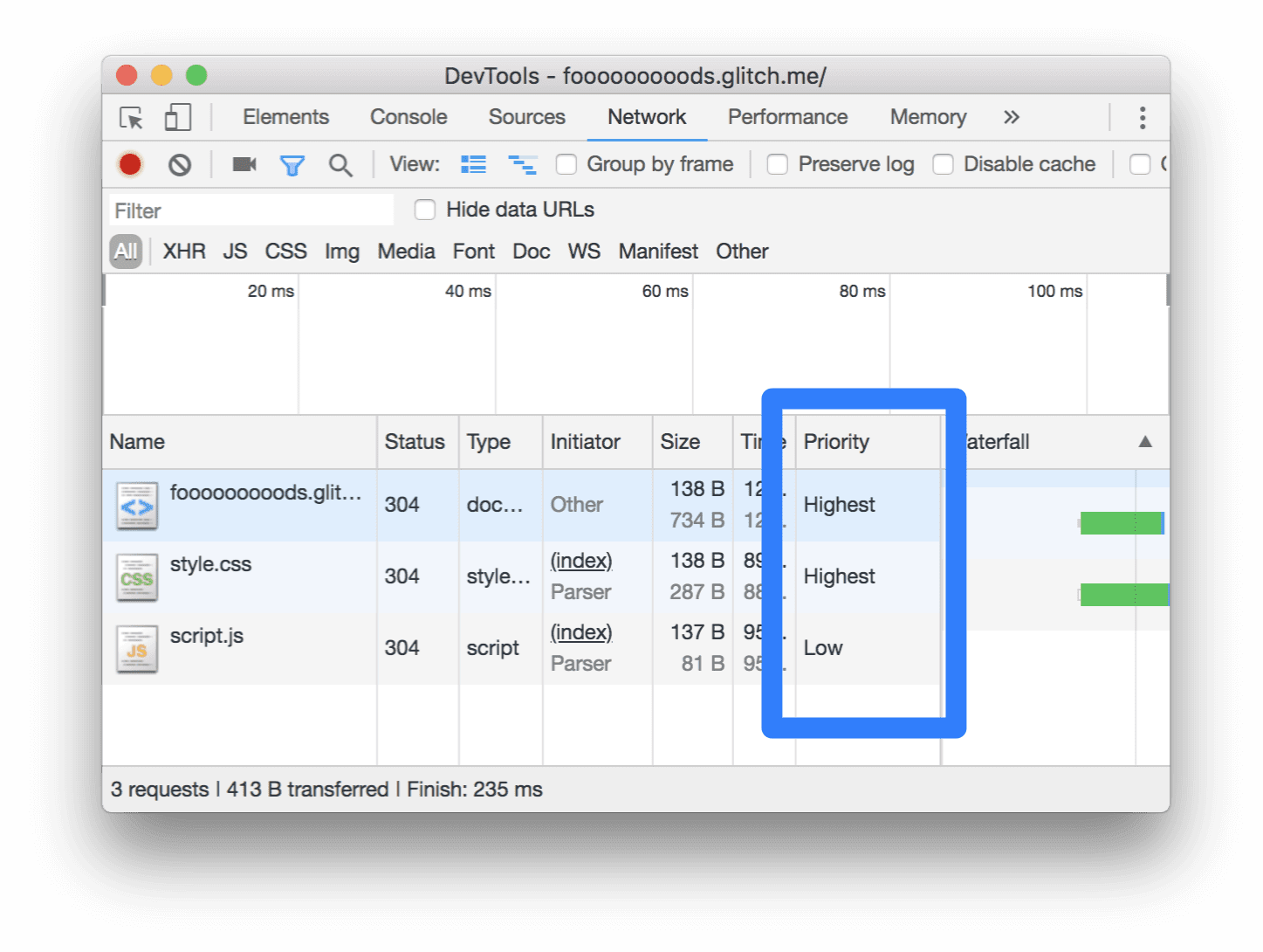 La colonne &quot;Priorité&quot;.