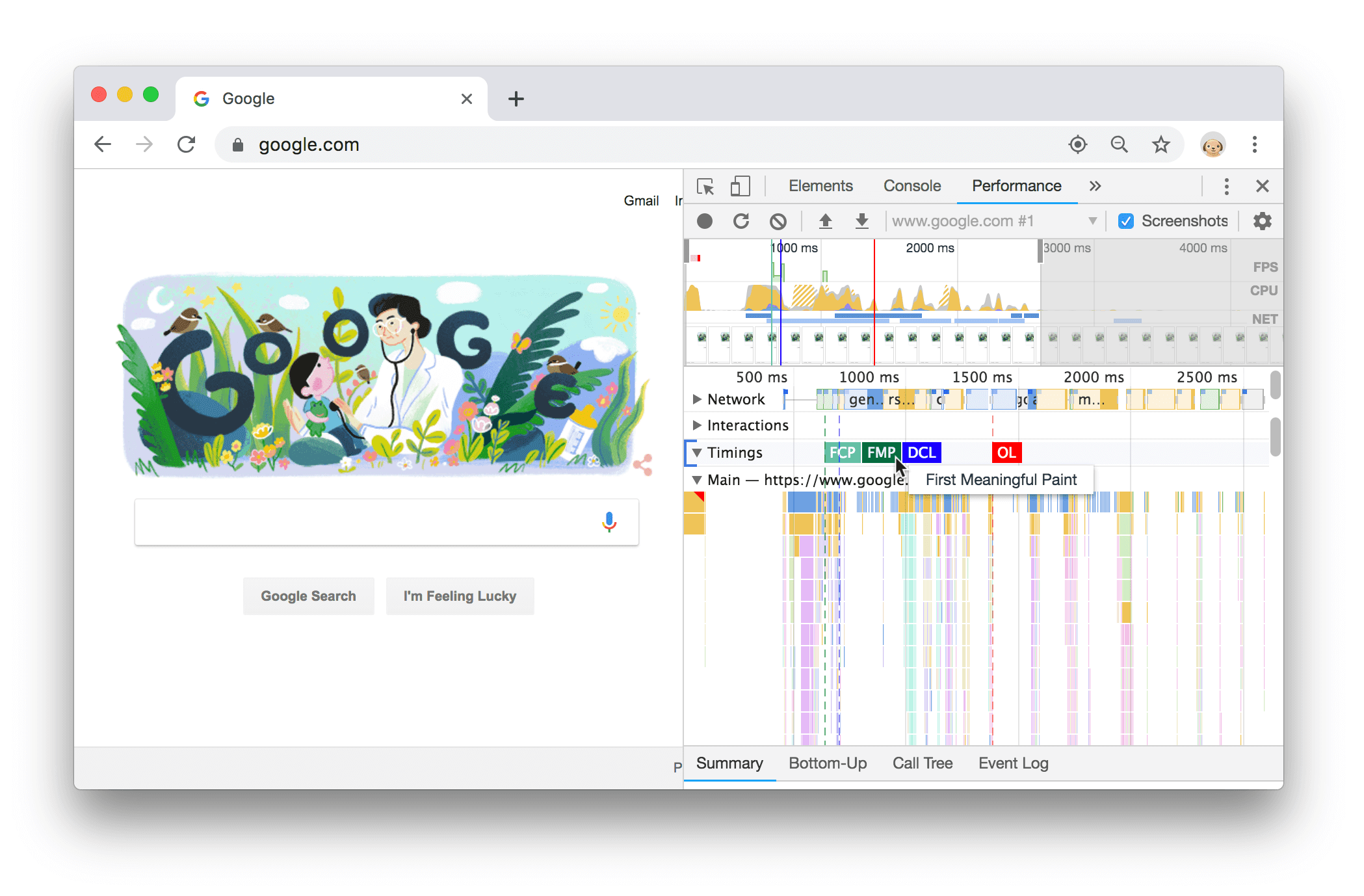 Pierwsze wyrenderowanie elementu znaczącego w sekcji Czas reakcji