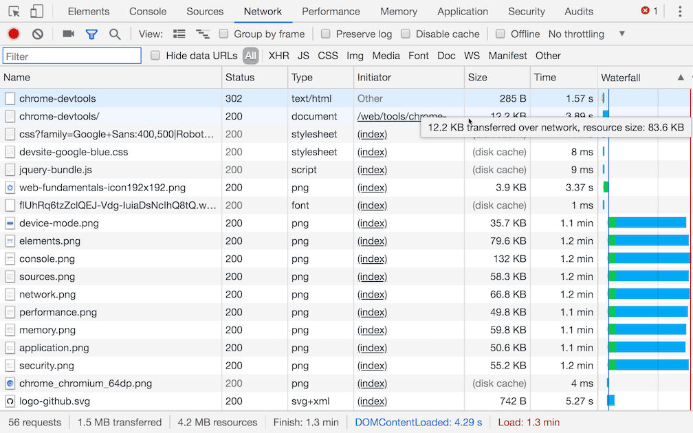 Passe o cursor sobre a coluna &quot;Tamanho&quot; para conferir o tamanho não compactado de um recurso.