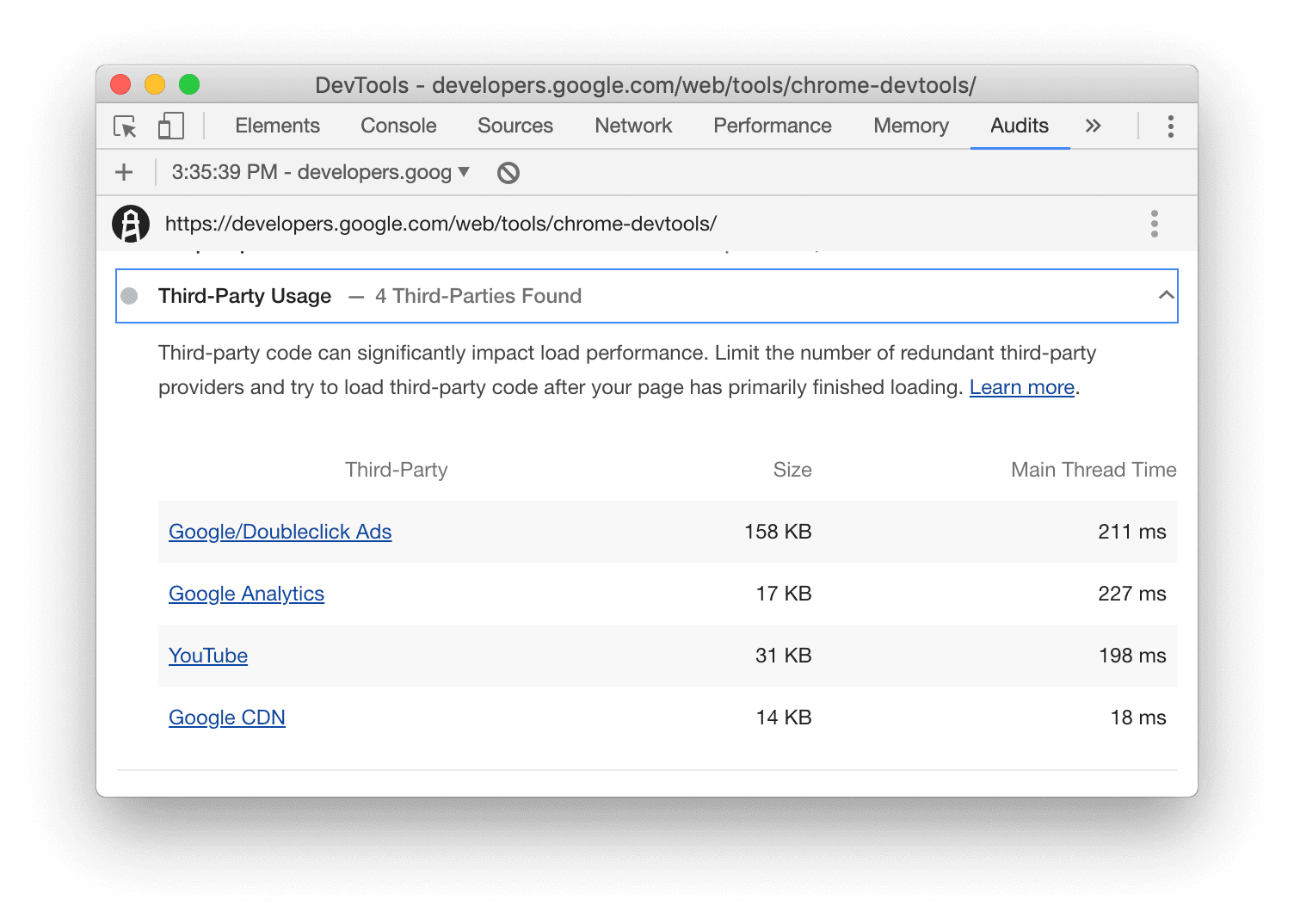 “Third-Party Usage”的屏幕截图Lighthouse 报告界面中的 KPI。