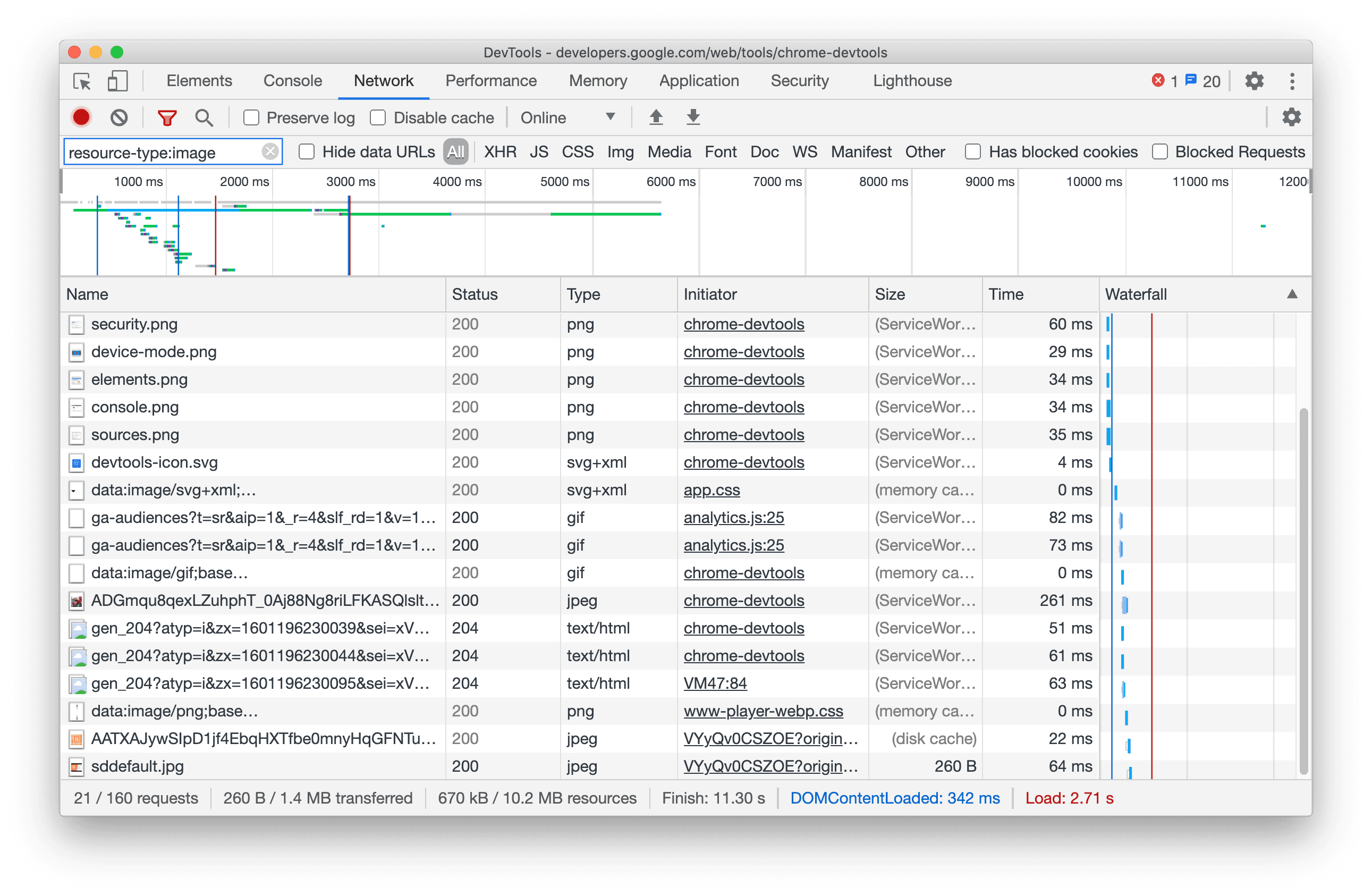 filter op resourcetype