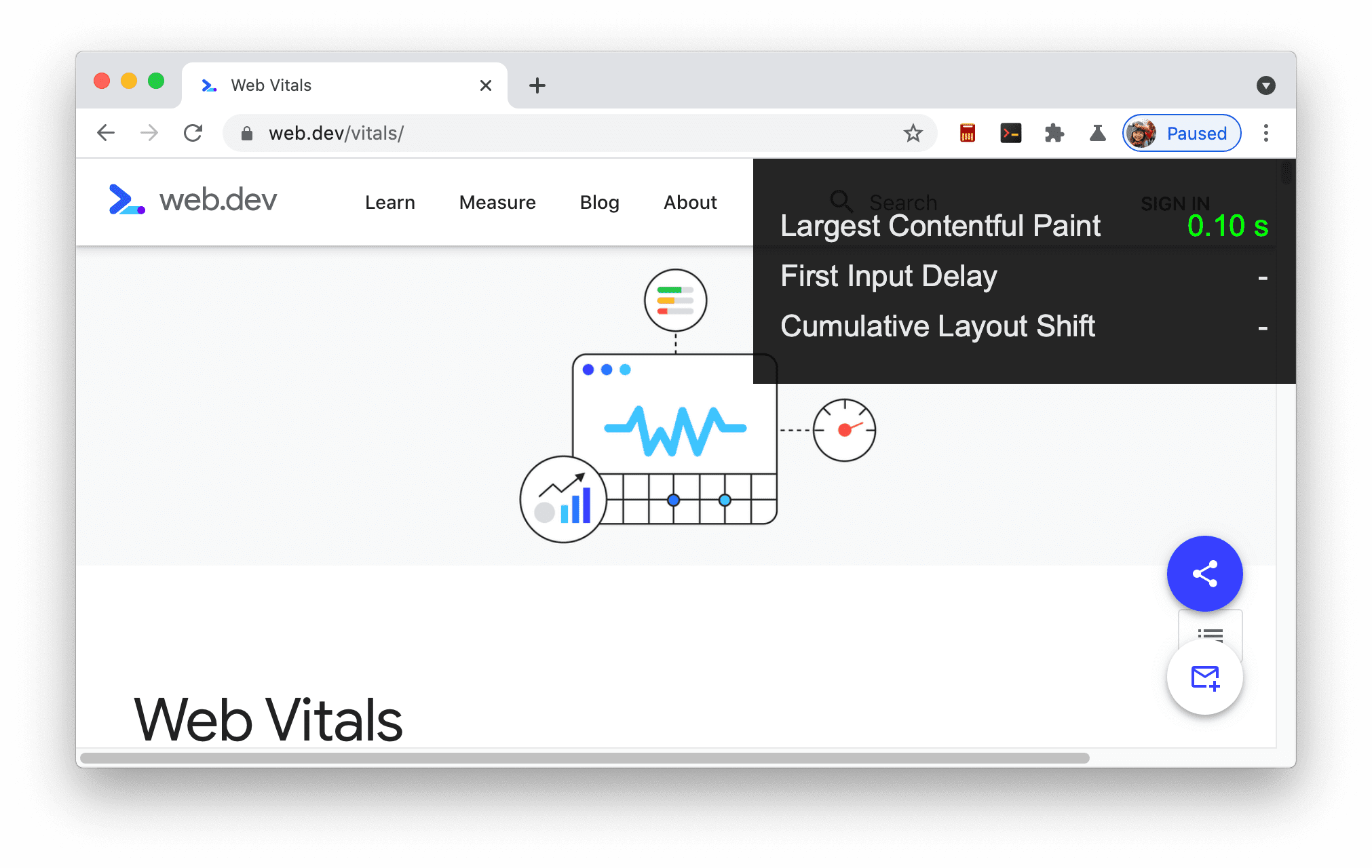 Core Web Vitals 오버레이